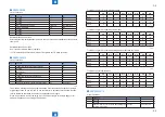 Предварительный просмотр 218 страницы Canon imageRUNNER 2545 Service Manual