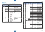 Предварительный просмотр 229 страницы Canon imageRUNNER 2545 Service Manual