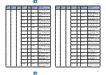 Предварительный просмотр 231 страницы Canon imageRUNNER 2545 Service Manual