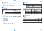 Предварительный просмотр 248 страницы Canon imageRUNNER 2545 Service Manual