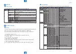 Предварительный просмотр 261 страницы Canon imageRUNNER 2545 Service Manual