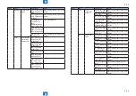 Предварительный просмотр 266 страницы Canon imageRUNNER 2545 Service Manual