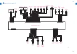 Предварительный просмотр 358 страницы Canon imageRUNNER 2545 Service Manual