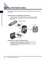 Предварительный просмотр 15 страницы Canon imageRUNNER 2545i Printer Manual