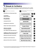 Preview for 3 page of Canon imageRUNNER 2545i Reference Manual