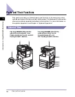 Preview for 21 page of Canon imageRUNNER 2545i Reference Manual