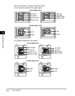 Preview for 121 page of Canon imageRUNNER 2545i Reference Manual