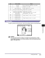 Preview for 196 page of Canon imageRUNNER 2545i Reference Manual