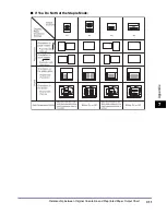 Preview for 246 page of Canon imageRUNNER 2545i Reference Manual