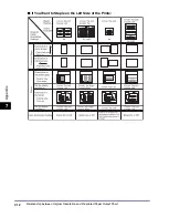 Preview for 247 page of Canon imageRUNNER 2545i Reference Manual