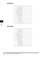 Preview for 124 page of Canon imageRUNNER 4570 Printer Manual