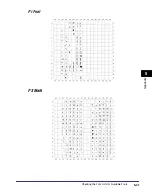 Preview for 131 page of Canon imageRUNNER 4570 Printer Manual