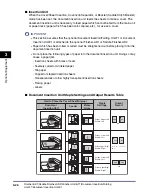 Preview for 128 page of Canon imageRUNNER 5075 Reference Manual