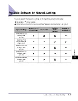 Preview for 239 page of Canon imageRUNNER 6570 Network Manual