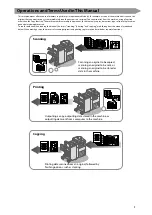 Предварительный просмотр 9 страницы Canon imageRUNNER ADVANCE 4251 Before Using