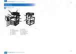 Preview for 24 page of Canon imageRUNNER ADVANCE C2030 Service Manual