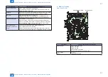 Preview for 41 page of Canon imageRUNNER ADVANCE C2030 Service Manual