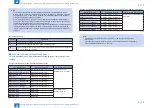 Предварительный просмотр 148 страницы Canon imageRUNNER ADVANCE C2030 Service Manual