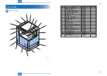 Предварительный просмотр 250 страницы Canon imageRUNNER ADVANCE C2030 Service Manual