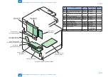 Предварительный просмотр 277 страницы Canon imageRUNNER ADVANCE C2030 Service Manual