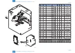 Preview for 280 page of Canon imageRUNNER ADVANCE C2030 Service Manual