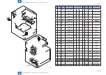 Preview for 284 page of Canon imageRUNNER ADVANCE C2030 Service Manual