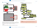 Предварительный просмотр 359 страницы Canon imageRUNNER ADVANCE C2030 Service Manual