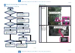 Preview for 436 page of Canon imageRUNNER ADVANCE C2030 Service Manual