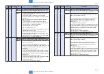 Preview for 501 page of Canon imageRUNNER ADVANCE C2030 Service Manual