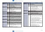 Preview for 543 page of Canon imageRUNNER ADVANCE C2030 Service Manual