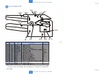 Preview for 548 page of Canon imageRUNNER ADVANCE C2030 Service Manual