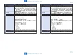 Preview for 628 page of Canon imageRUNNER ADVANCE C2030 Service Manual