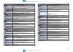 Preview for 667 page of Canon imageRUNNER ADVANCE C2030 Service Manual