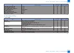 Preview for 935 page of Canon imageRUNNER ADVANCE C2030 Service Manual