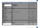 Preview for 937 page of Canon imageRUNNER ADVANCE C2030 Service Manual