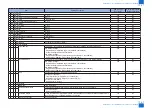 Preview for 938 page of Canon imageRUNNER ADVANCE C2030 Service Manual