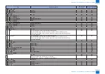 Preview for 941 page of Canon imageRUNNER ADVANCE C2030 Service Manual