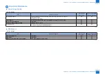 Preview for 944 page of Canon imageRUNNER ADVANCE C2030 Service Manual