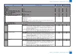 Preview for 946 page of Canon imageRUNNER ADVANCE C2030 Service Manual