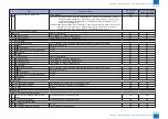 Preview for 947 page of Canon imageRUNNER ADVANCE C2030 Service Manual