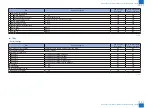 Preview for 948 page of Canon imageRUNNER ADVANCE C2030 Service Manual