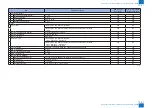 Preview for 952 page of Canon imageRUNNER ADVANCE C2030 Service Manual