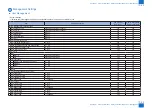 Preview for 956 page of Canon imageRUNNER ADVANCE C2030 Service Manual