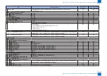 Preview for 958 page of Canon imageRUNNER ADVANCE C2030 Service Manual