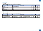 Preview for 960 page of Canon imageRUNNER ADVANCE C2030 Service Manual