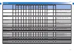 Preview for 961 page of Canon imageRUNNER ADVANCE C2030 Service Manual