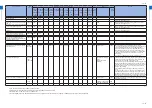 Preview for 962 page of Canon imageRUNNER ADVANCE C2030 Service Manual