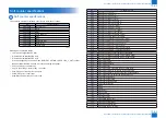 Preview for 964 page of Canon imageRUNNER ADVANCE C2030 Service Manual