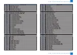 Preview for 967 page of Canon imageRUNNER ADVANCE C2030 Service Manual