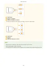 Предварительный просмотр 139 страницы Canon imagerunner advance C5550i User Manual